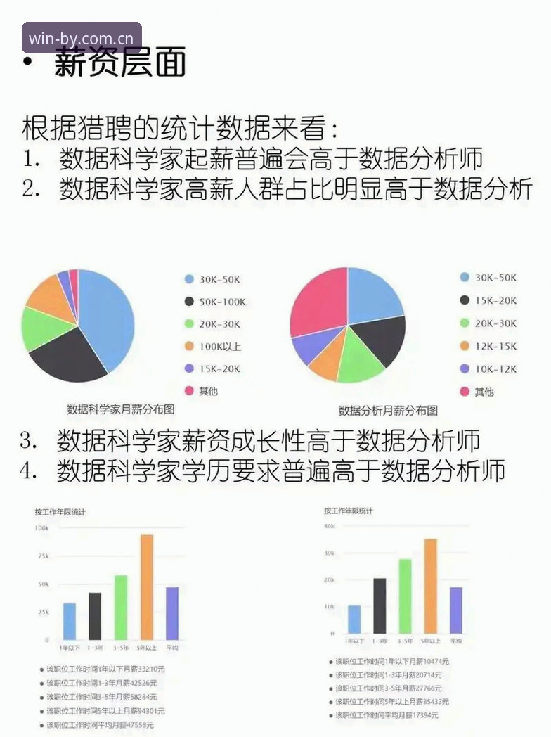 从5个维度看必赢亚洲游戏怎么样——专业分析师带你解读数据真相